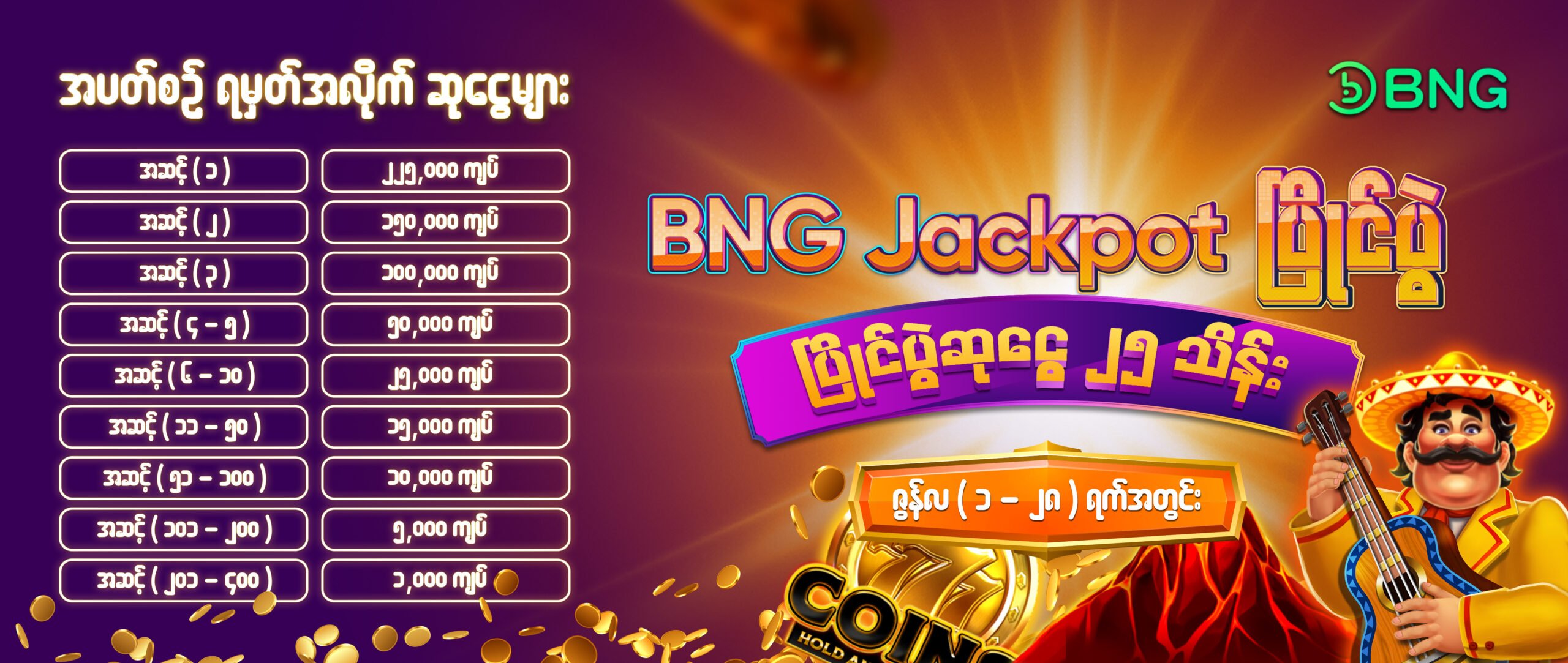 သိန်း ( ၂၅ ) တန်ဖိုးရှိ BNG Jackpot ပြိုင်ပွဲ